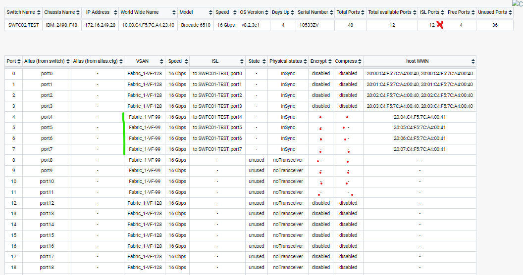 3. configuration switch 2.png